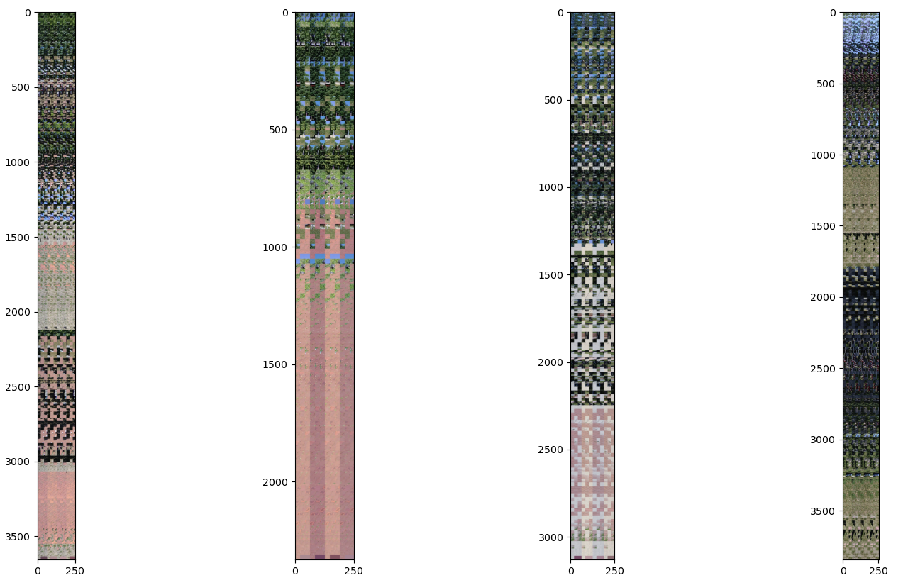 Image areas around feature points within each image along each seam.