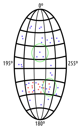 Portion of a sphere with drawn circular subdivisions.