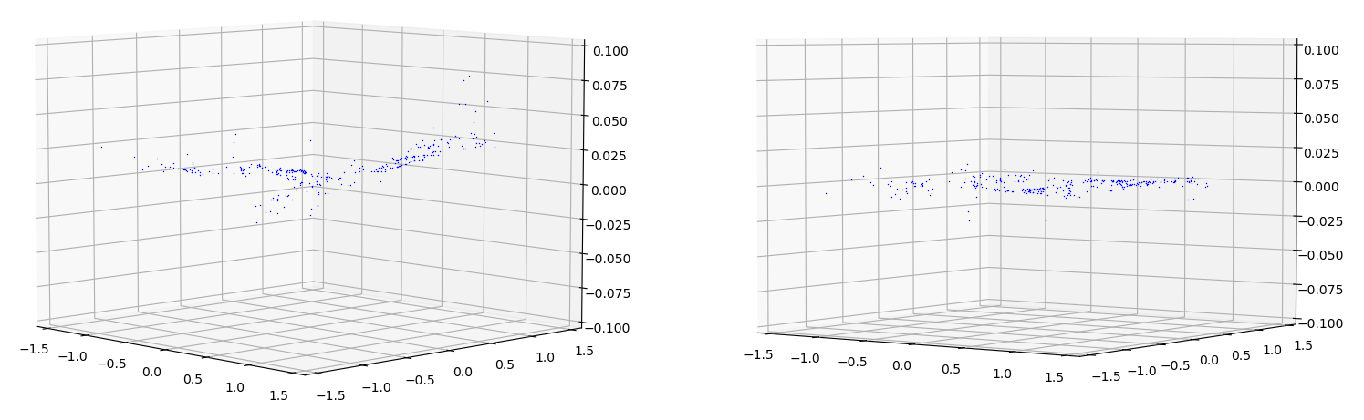 Woods image seam 0 with match density reduction