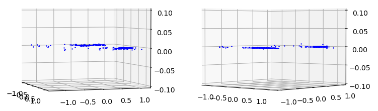 Seam 0 final difference for theta and phi